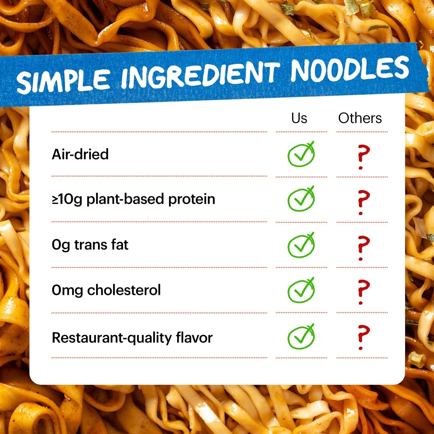 Noodle Sample Pack