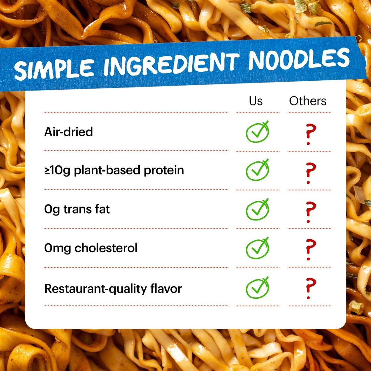 Soy & Scallion Noodles | 12 Packs
