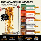 Spicy Soy Noodles | 24 Packs
